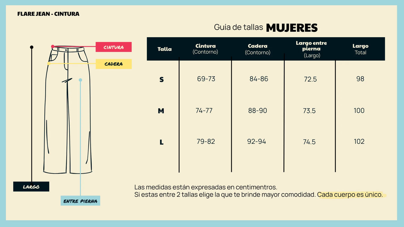 Guía de tallas