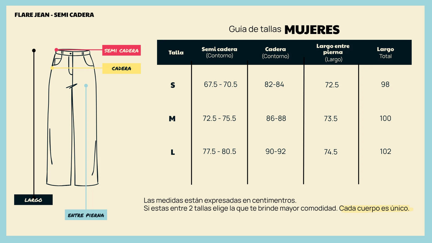 Guía de tallas